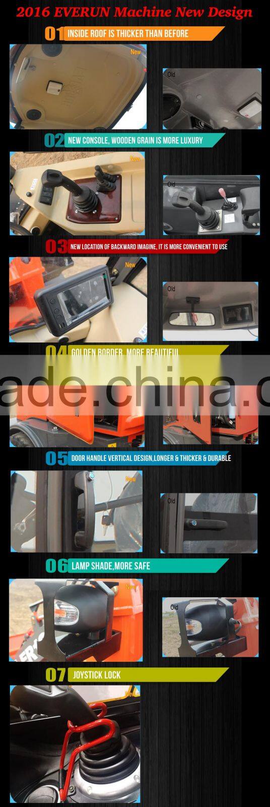 EVERUN 2.0ton Loading Machine ER20 CE Farm Tools Front Wheel Loader with Spare Parts for Sale Germany