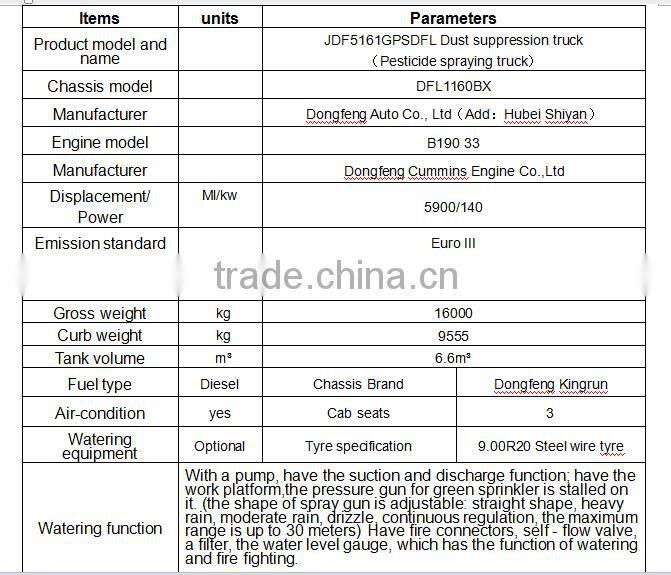 Dongfeng Kingrun 6 ton dust suppression truck