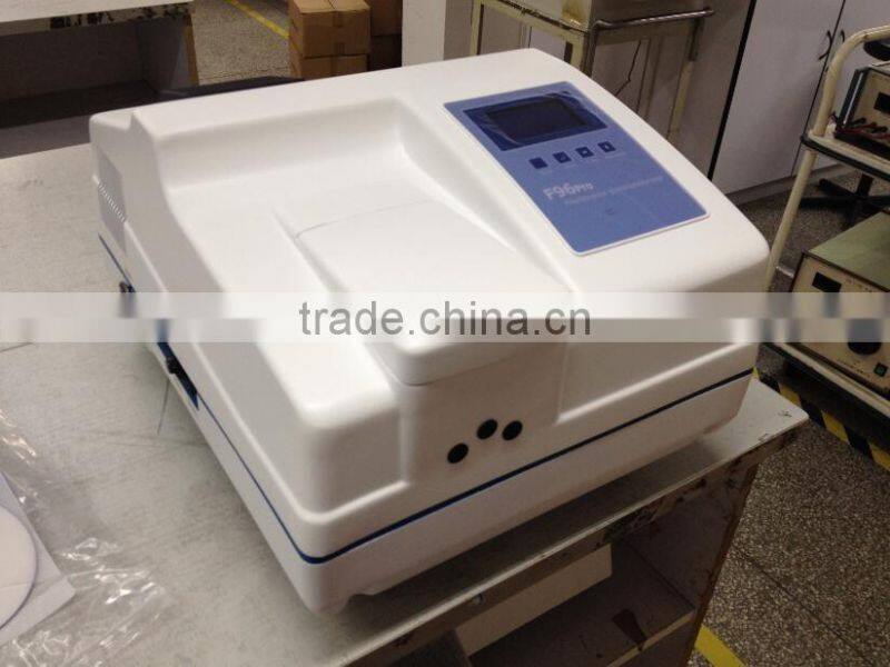 lab equipment of fluorospectrophotometer with software