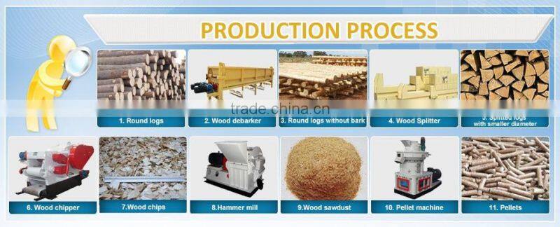 1.5ton/hour LIDA brand wood pellet making machine LD560 for sale/ Wood Fuels pellet Mill