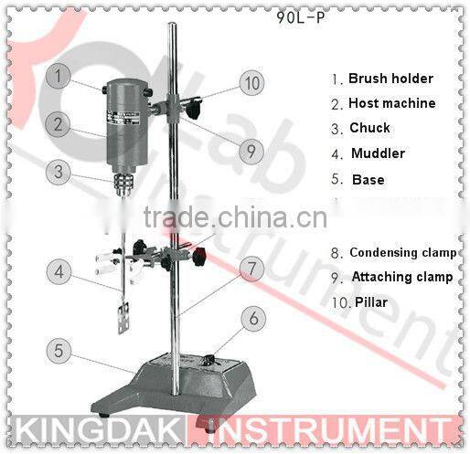 KM90L-P Laboratory Mixer Equipment
