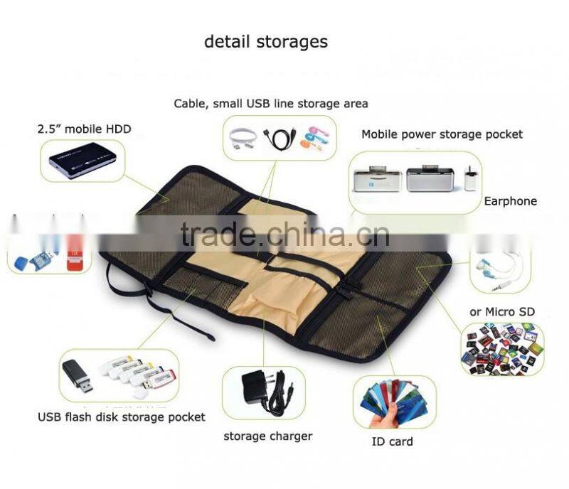 Foldable storage electronic tool bag for organizer