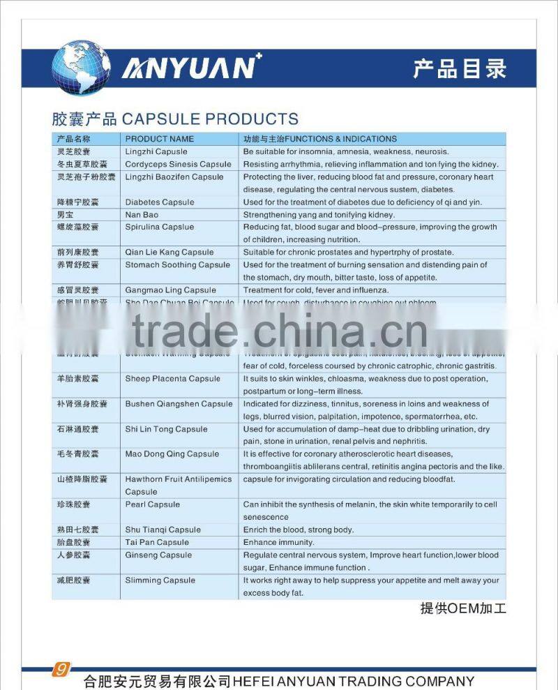 zhi bao capsule good man capsule man sexual capsule strong man capsule power man capsule