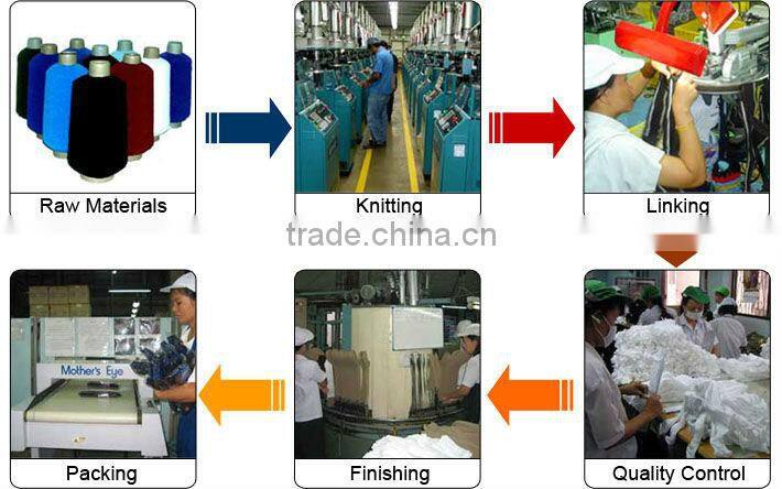 White Tube socks, Sport Cotton Socks,,100%Cotton Socks Wholesale