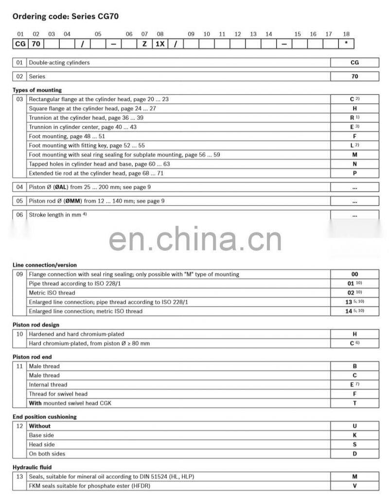 Rexroth CG70C,CG70H,CG70R,CG70E,CG70F,CG70L,CG70M,CG70N,CG70P light duty hydraulic cylinder