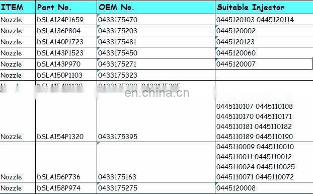 Brand New Injector 0445120040 0 445 120 040 with OEM No.65.10401-7001 107755-0350
