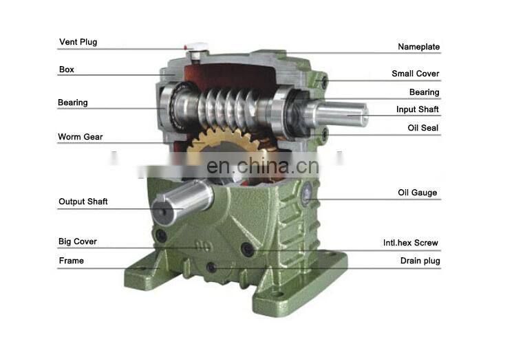 High Quality WPEDO 2: 1 ratio gearbox model 135-200