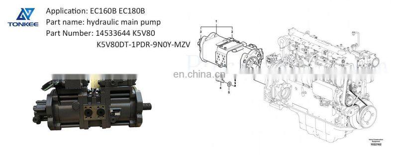 NEW K5V80DT-1PDR-9N0Y-MZV K5V80 hydraulic piston pump EC180B excavator hydraulic main pump