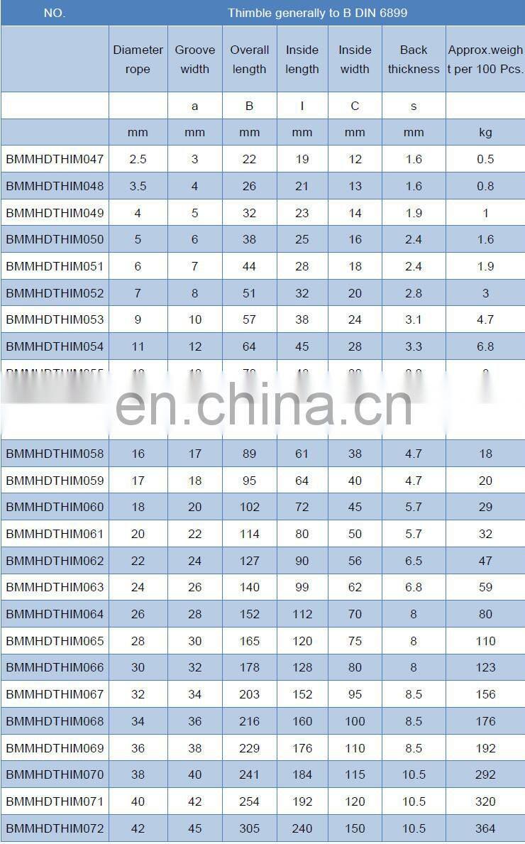 DIN 6899B 20mm Steel Wire Rope Thimble