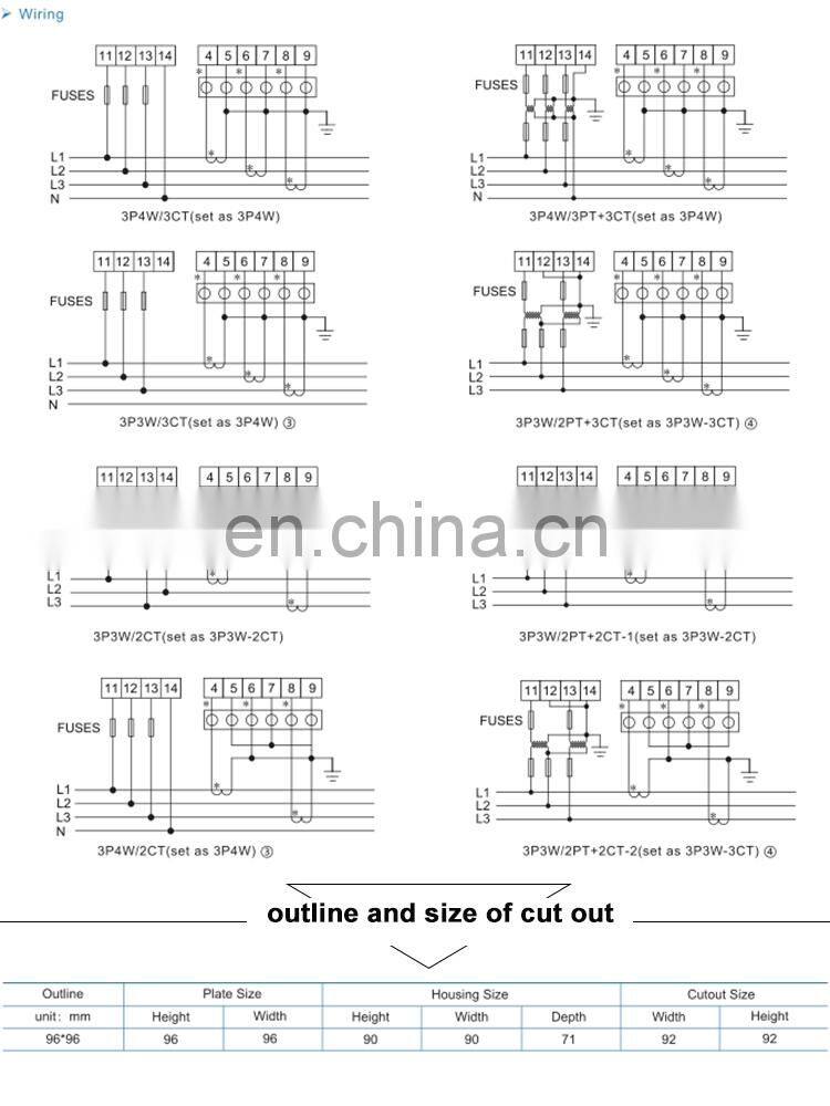 3P3W 3P4W three phase smart power panel meter with high accuracy class 0.5S RS485 SD card record