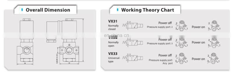 solenoid control valve /VX31/32/33 Series 3/2way Brass Solenoid Valve/ 3/2 way direct acting solenoid valve for 1.6MPa