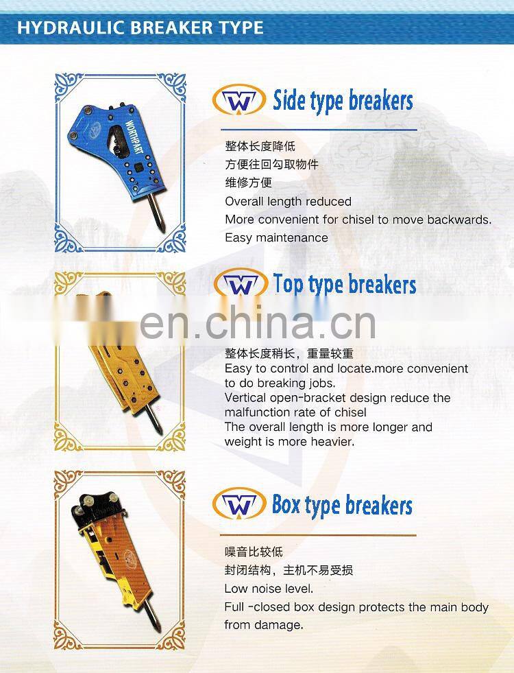 hydraulic breaker for mini excavator hydraulic hammer rock breaker,hammer for excavator,backhoe loader hydraulic hammer