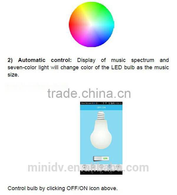 Perfect Combination Bluetooth 4.0+EDR Bluetooth LED Bulb Color-changing Plus Bluetooth Speaker Music-playing Via Smartphone APP