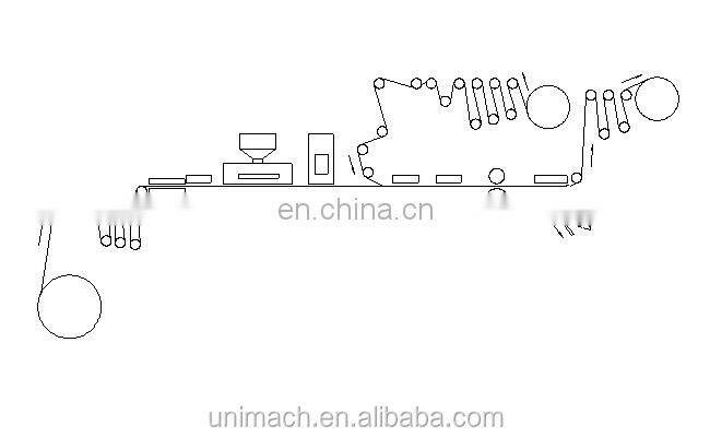 DPK-260H2 automatic ALU-ALU thermoforming honey BLISTER PACKING MACHINE