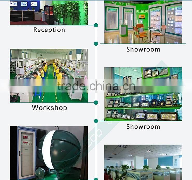 Shenzhen OSCOO high brightness IP65 outdoor landscape lamp 150w led floodlight