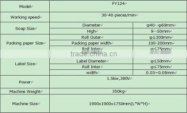 Soap Paper Packing Machine