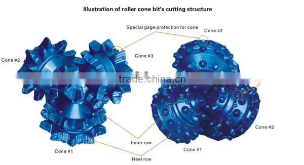 API oil drill bit manufacture from China