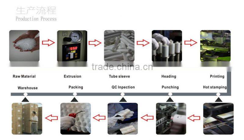 labeling collapsible empty tube with champagne aluminium cap