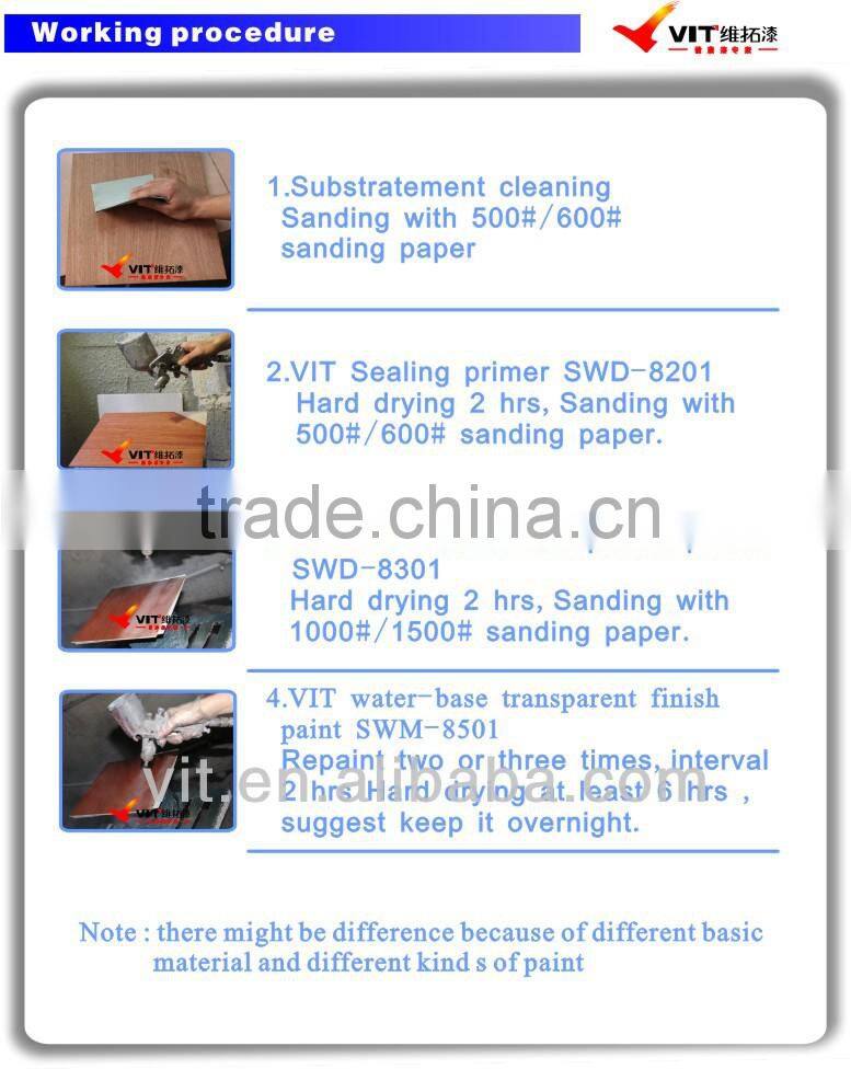 VIT Home Decoration Water-based wood transparent paint(coating)