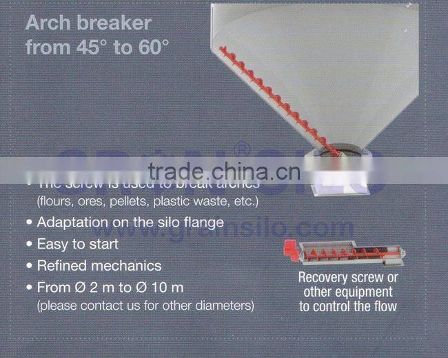 SRON ISO Certified Soybean Meal Storage Steel Silo with Screw Discharging Auger