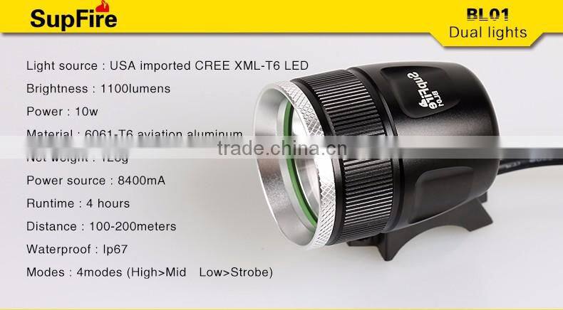 Supfire BL01 Hot sale Bicycle light&headlamp Rechargeable Headlight with Power Bank