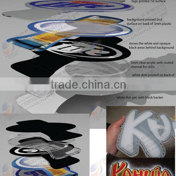 led sign lights / led letter lights signs / sign board led light