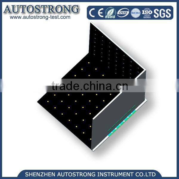 IEC 60335-1 Temperature Measurement Corner