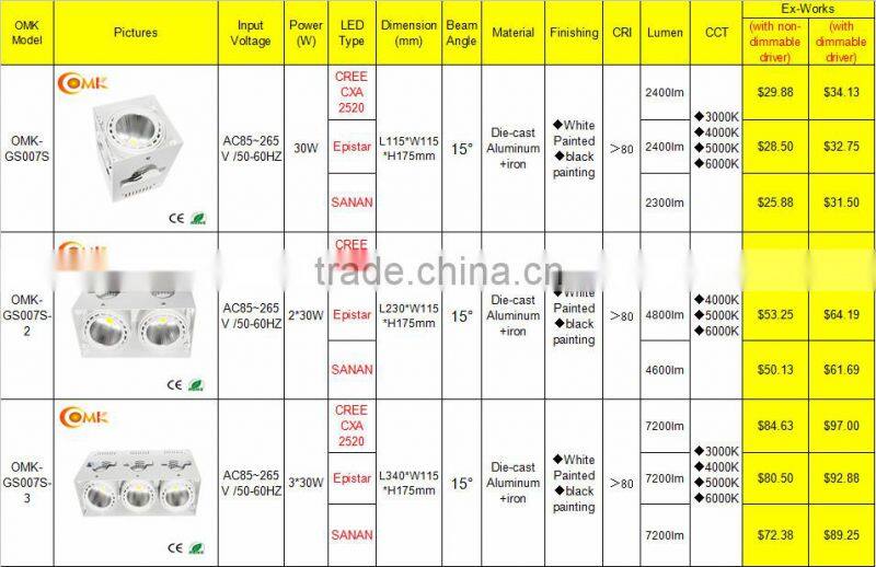 3*30W CXA2520 triple heads adjustable LED Bean grille light ,Iron+Aluminum