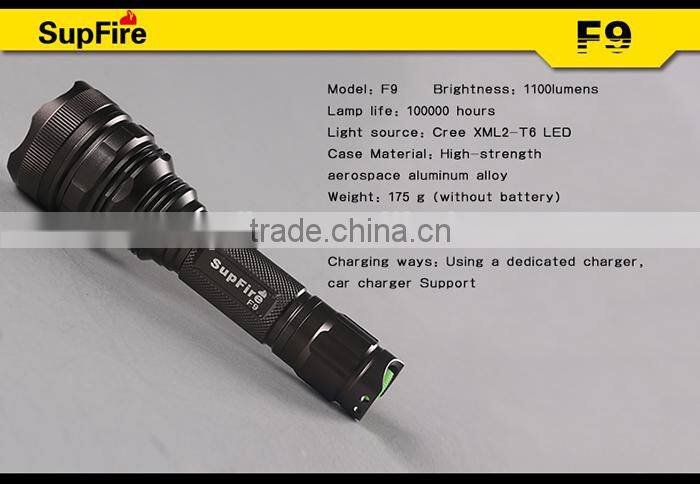 1100 High Lumens Supfire F9 CREE XML U2 Professional Camping LED Torch
