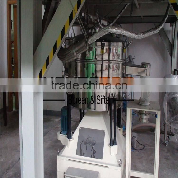 vibrating feeder price