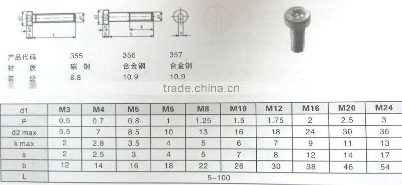 DIN7984 Hexagon Socket Thin Head Cap Screws