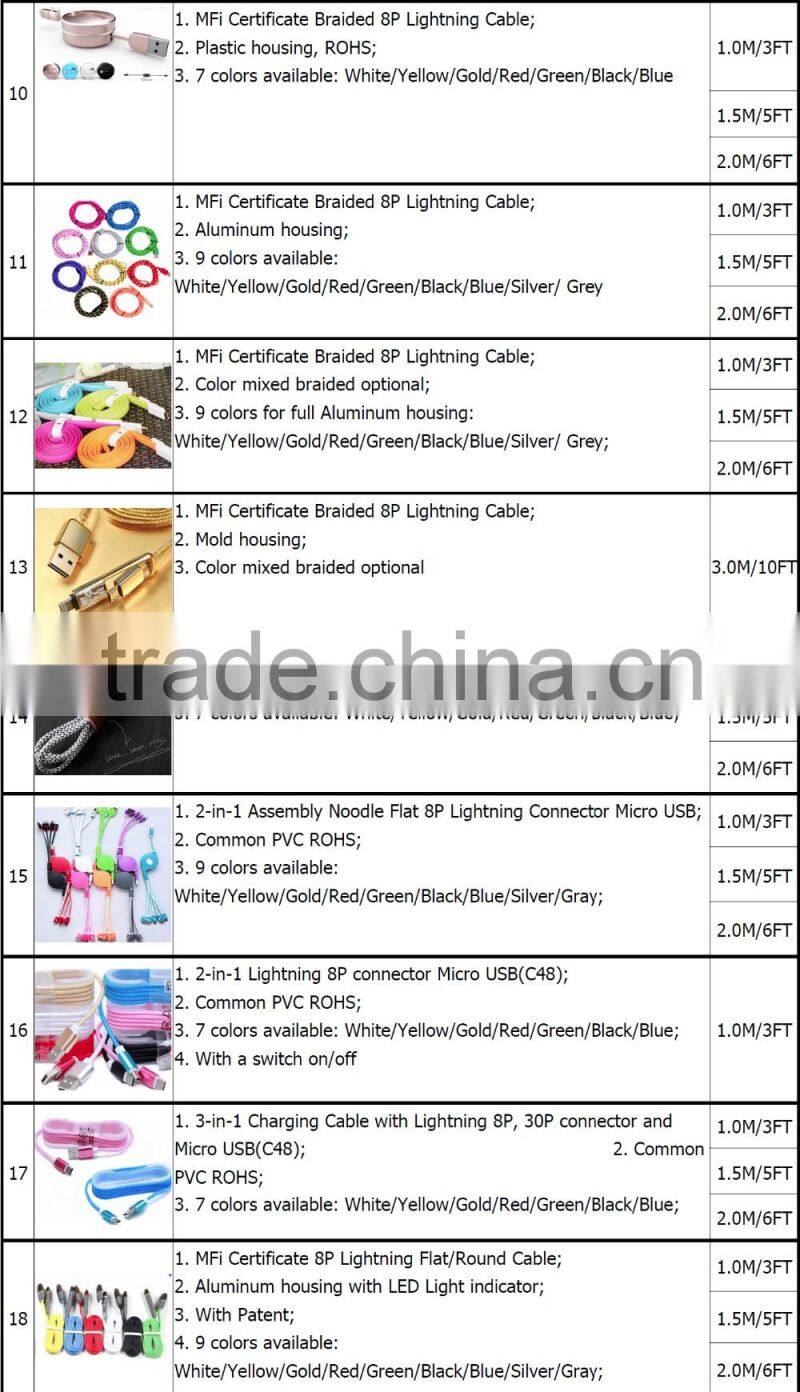 micro usb data transfer 5 5S 5C 6 6S 6Plus rohs cable