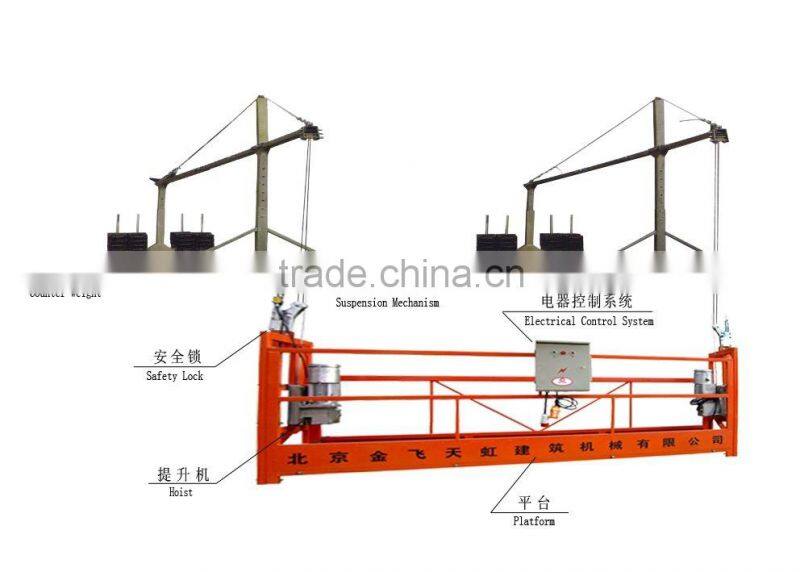 New ZLP 630 powered platfom