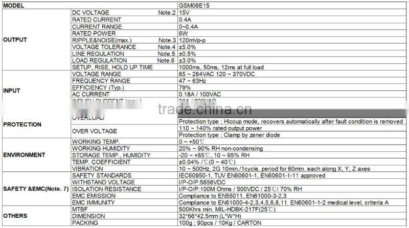 TUL approved Mean Well 6W single output ac dc adapter 230v to 15v