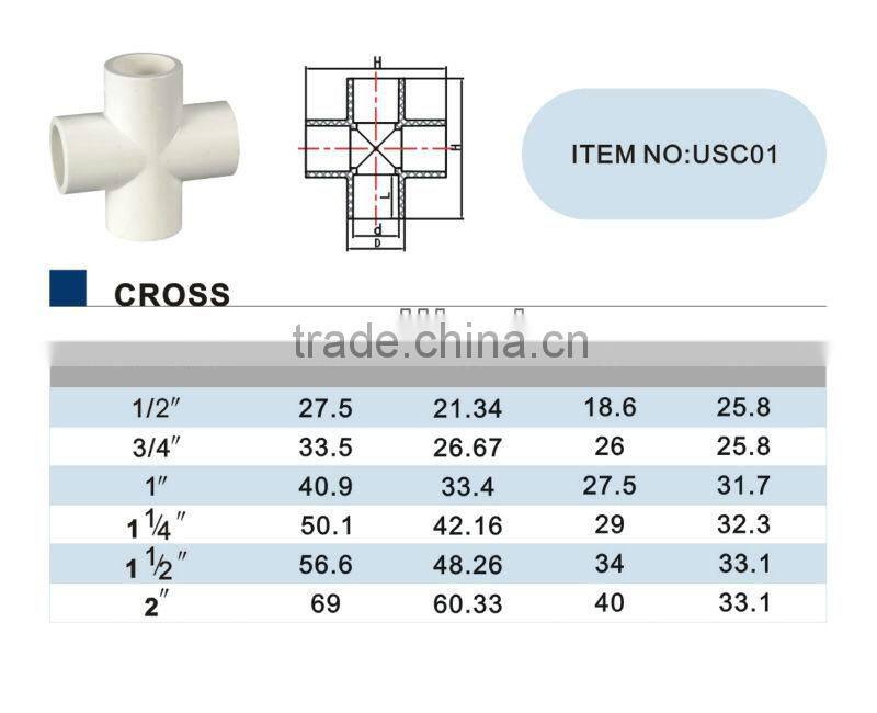 2016 manufacture plastic Supplying high quality 110mm pvc pipe cross fitting