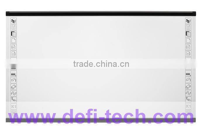 interactive whiteboardquotation