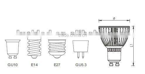 GU10 Plastic&Alu led spotlight