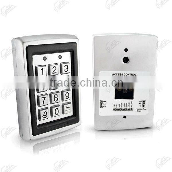 door access control