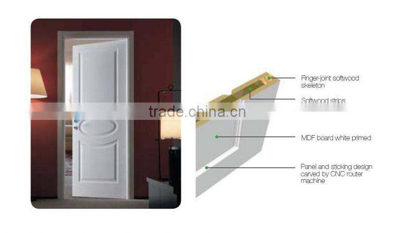 Best Selling craftsman door molded carving Main door design
