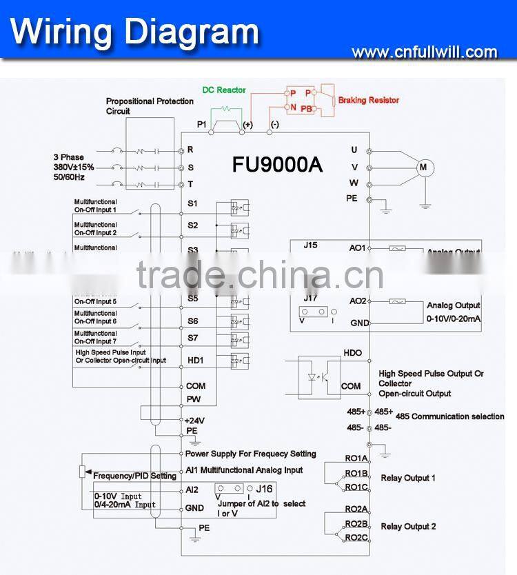 220v ac output 3 phase power inverter