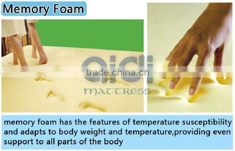 Deluxe Hotel Super King Coil Pocket Spring Prices Memory Foam Mattress