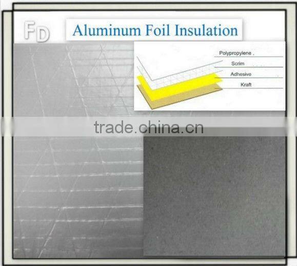 fiberglass reinforced aluminum foil mesh tape