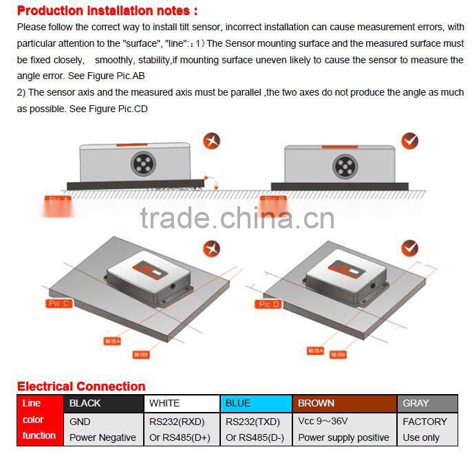 High Frequence Tilt Angle Sensor With Full Temp. Compensation