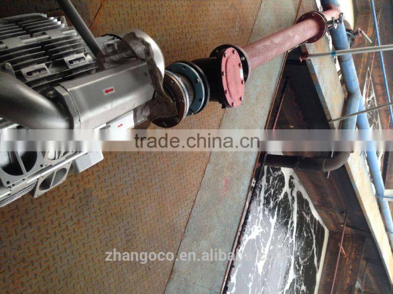 urban sewage treatment processing using 3RB 4.6KW ring blower