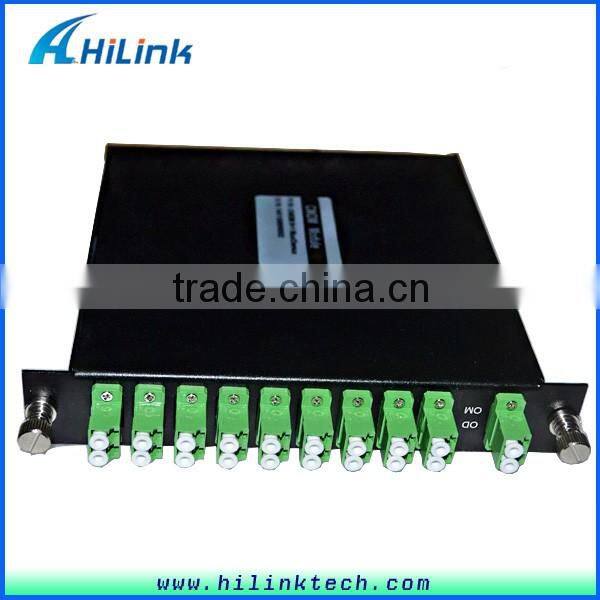 100G Mini ABS Box 8 Channel DWDM Mux/Demux