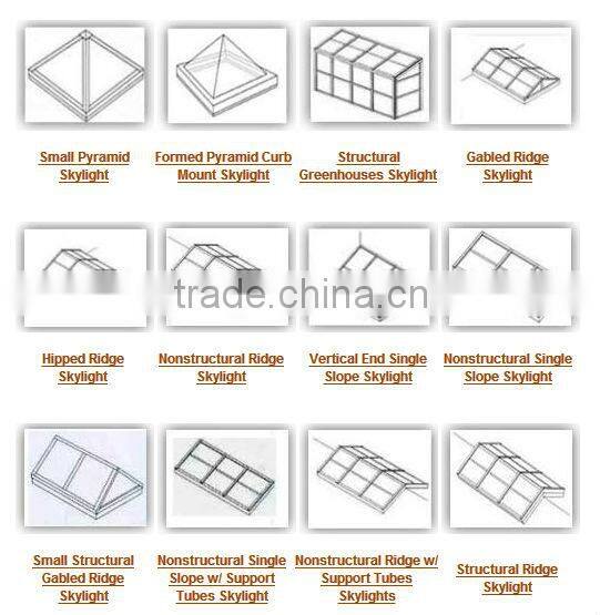 Polycarbonate Roofing skylight