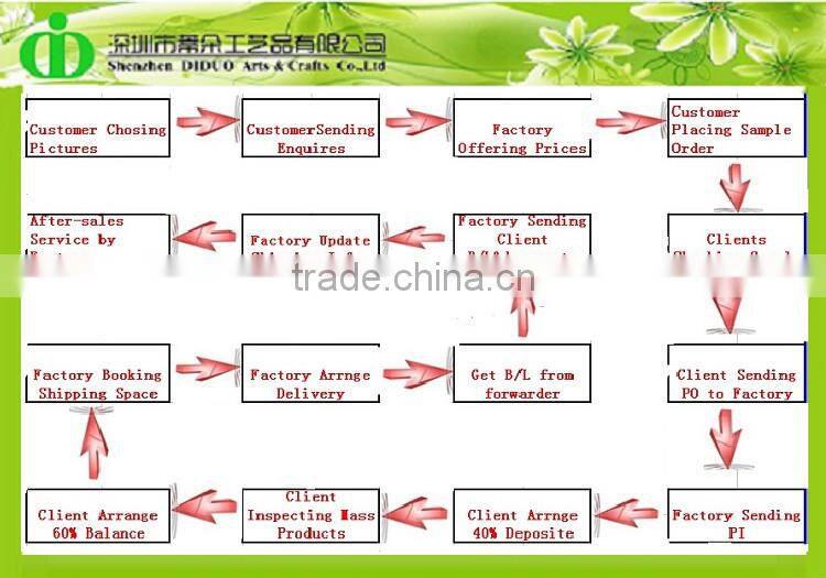 DDC-0273 Trade Assurance Cupcake Chandelier Stand