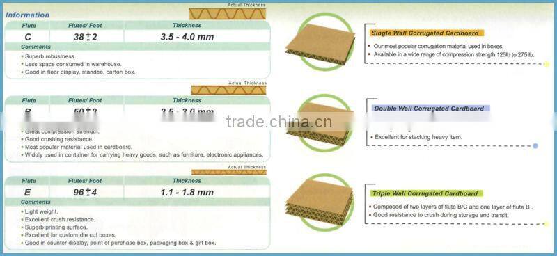 Cardboard Display Stand for Exhibition