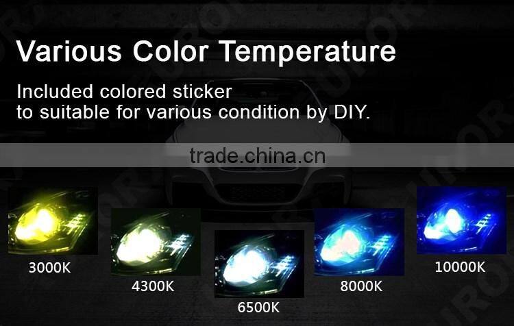 AURORA stable performance G3 series led head light h4