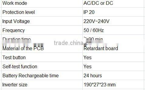 emergency light kit/emergency light power pack/led emergency light power backup kit